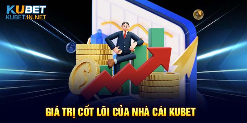 Giới thiệu Kubet - Những giá trị cốt lõi